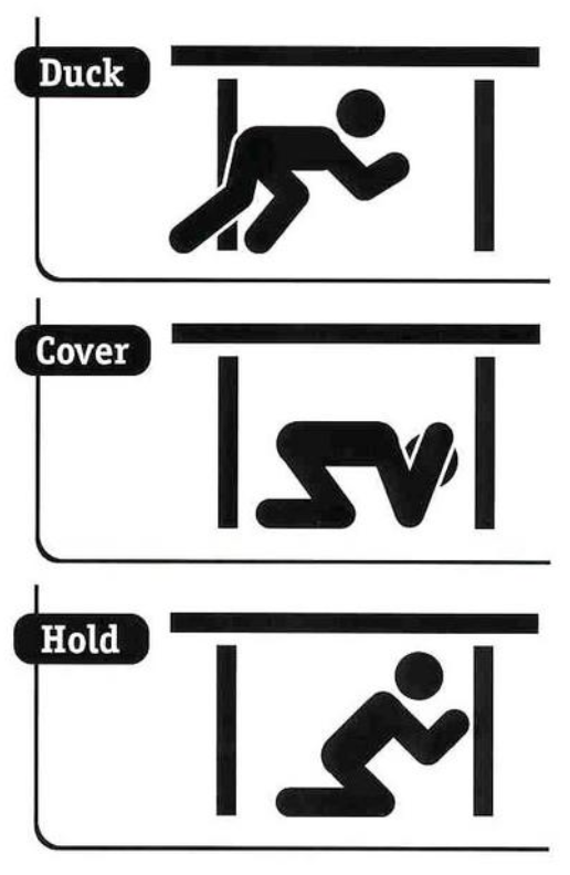 What to do in an earthquake